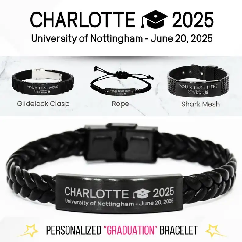 Name Date University Gift